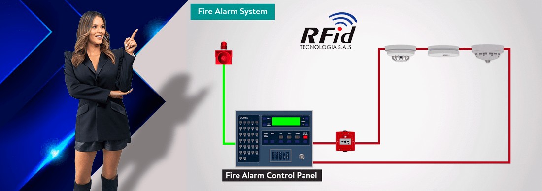 Fire-Alarm-System